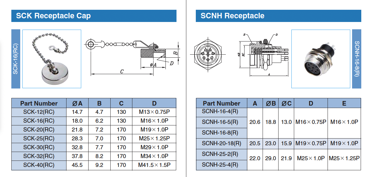 sck_scn