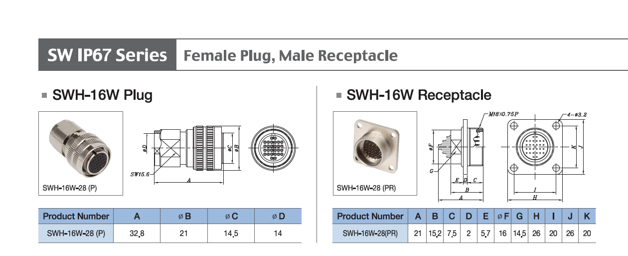 samwoo connetor